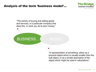 Analysis of the term ‘business model’…




       “The activity of buying and selling goods
       and services, or a particular company that
       does this, or work you do to earn money.”




       BUSINESS…                      …MODEL


                                         “A representation of something, either as a
                                         physical object which is usually smaller than the
                                         real object, or as a simple description of the
                                         object which might be used in calculations”.



                                                                         What is a business model?   15
 