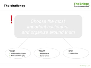 The challenge




   !                   Choose the most
                     important customers
                   and organize around them


   WHO?                      WHAT?            HOW?
    Unsatisfied customers    Higher value    Lower costs
    Non customers (yet)      Lower prices




                                                              The Challenge   17
 