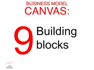 BUSINESS MODEL   "
CANVAS:"


9   Building
    blocks
 
