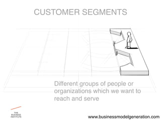 CUSTOMER SEGMENTS"




   Different groups of people or
   organizations which we want to
   reach and serve"

              www.businessmodelgeneration.com
 