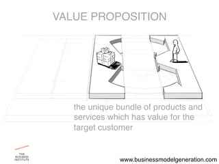 VALUE PROPOSITION"




   the unique bundle of products and
   services which has value for the
   target customer"


              www.businessmodelgeneration.com
 