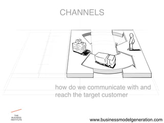 CHANNELS"




how do we communicate with and
reach the target customer"


          www.businessmodelgeneration.com
 