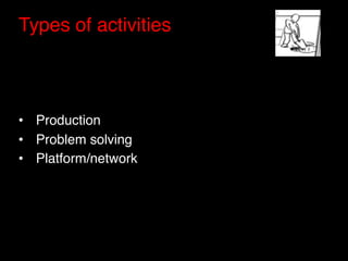 Types of activities"


"
•  Production"
•  Problem solving"
•  Platform/network "
 