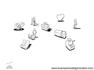 www.businessmodelgeneration.com
 