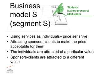Business                           Students  
                                     (wanna-preneurs)"
  model S                            Start-upers"



  (segment S)
•  Using services as individuals– price sensitive
•  Attracting sponsors-clients to make the price
   acceptable for them
•  The individuals are attracted of a particular value
•  Sponsors-clients are attracted to a different
   value
 