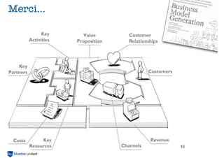 Merci...




           10
 