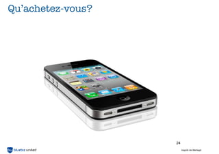 Qu’achetez-vous?




                   24
                        inspiré de Merkapt
 