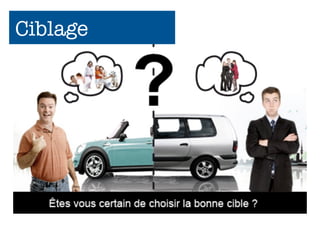 Ciblage




          62
 