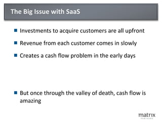 The Big Issue with SaaS <ul><li>Investments to acquire customers are all upfront </li></ul><ul><li>Revenue from each custo...