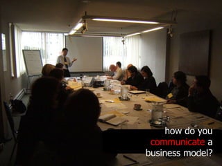 how do you  communicate  a business model? 