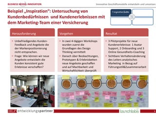 BUSINESS MODEL INNOVATION                                    Innovative Geschäftsmodelle entwickeln und umsetzen

Beispiel „Inspiration“: Untersuchung von
Kundenbedürfnissen und Kundenerlebnissen mit
dem Marketing-Team einer Versicherung

   Herausforderung               Vorgehen                            Resultat

  > Unbefriedigendes Kunden-     > In zwei 4-tägigen Workshops      > 3 Pilotprojekte für neue
    Feedback und Angebote die      wurden zuerst die                  Kundenerlebnisse: 1 Avatar
    der Markenpositionierung       Grundlagen des Design              Support, 2 Onboarding und 3
    nicht entsprachen.             Thinking vermittelt                Online Gesundheits-Coaching
  > Frage: Wie können wir neue   > Danach über Beobachtungen,       > Sichtbare Verhaltensänderung
    Angebote entwickeln die        Prototypen & Erlebnisketten        des Leiters analytisches
    Kunden konsistent gute         neue Angebote geschaffen           Marketing in Bezug auf
    Erlebnisse verschaffen?        und auf Machbarkeit und            Führungsstil&Zusammenarbeit
                                   Wirtschaftlichkeit überprüft




                                                                                                              9
 