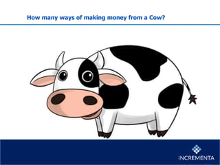 How many ways of making money from a Cow?
 