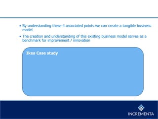 • By understanding these 4 associated points we can create a tangible business
model
• The creation and understanding of this existing business model serves as a
benchmark for improvement / innovation
Ikea Case study
 