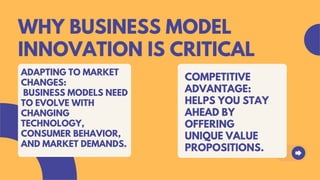 Business Model elements and innovation .pdf