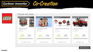 emadsaif
Customer Innovation Co-Creation
ideas.lego.com
 