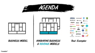 emadsaif
AGENDA
BUSINESS MODEL INNOVATING BUSINESS
& REVENUE MODELS
Real Examples
 