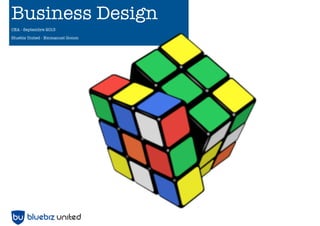 Business Design
CEA - Septembre 2013
Bluebiz United - Emmanuel Gonon
 