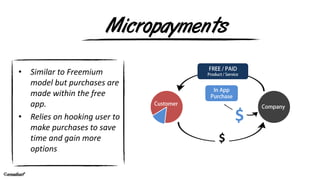 emadsaif
Micropayments
$
$
• Similar to Freemium
model but purchases are
made within the free
app.
• Relies on hooking use...