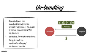emadsaif
$
Un-bundling
• Break down the
product/service into
smaller elements to make
it more economical for
customer.
• S...