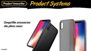 emadsaif
Product Innovation Product Systems
Compatible accessories
like phone cases
 