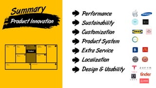 emadsaif
Performance
Product Innovation Sustainability
Customization
Product System
Extra Service
Localization
Design & Us...