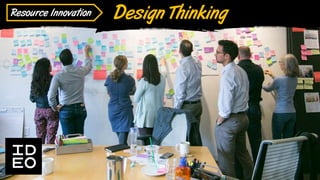 emadsaif
Resource Innovation Design Thinking
 