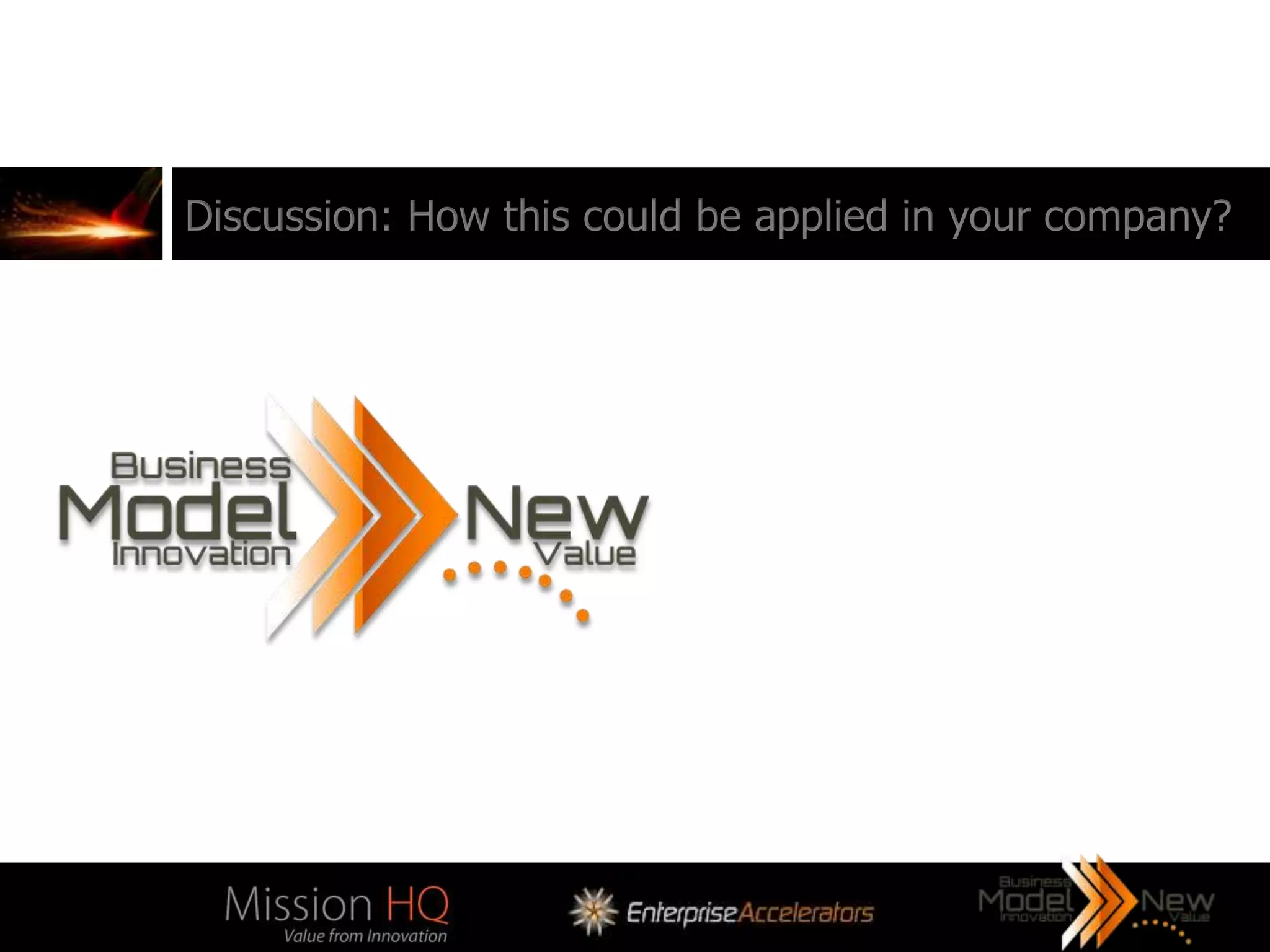 Discussion: How this could be applied in your company?
 