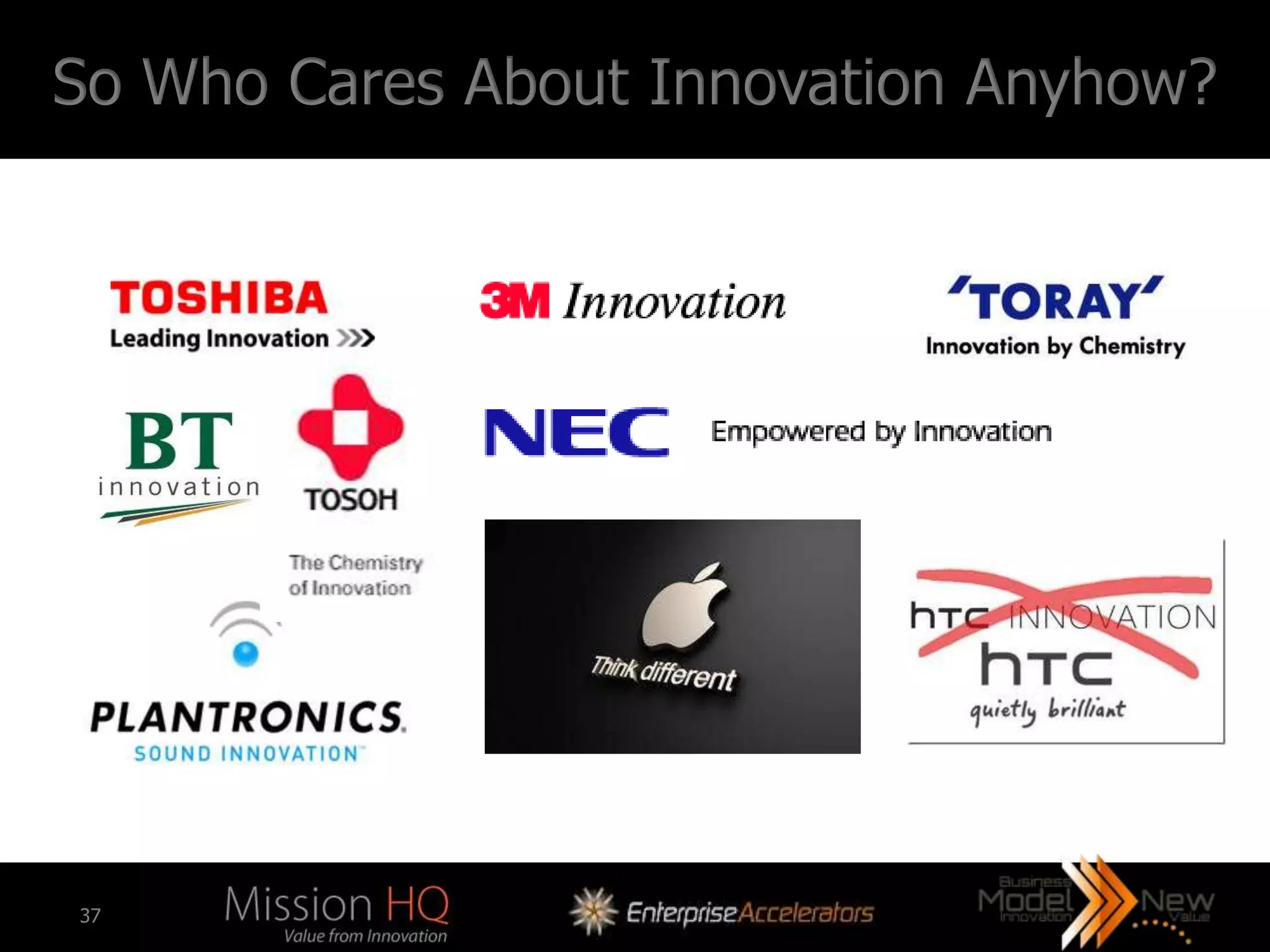 So Who Cares About Innovation Anyhow?




37
 