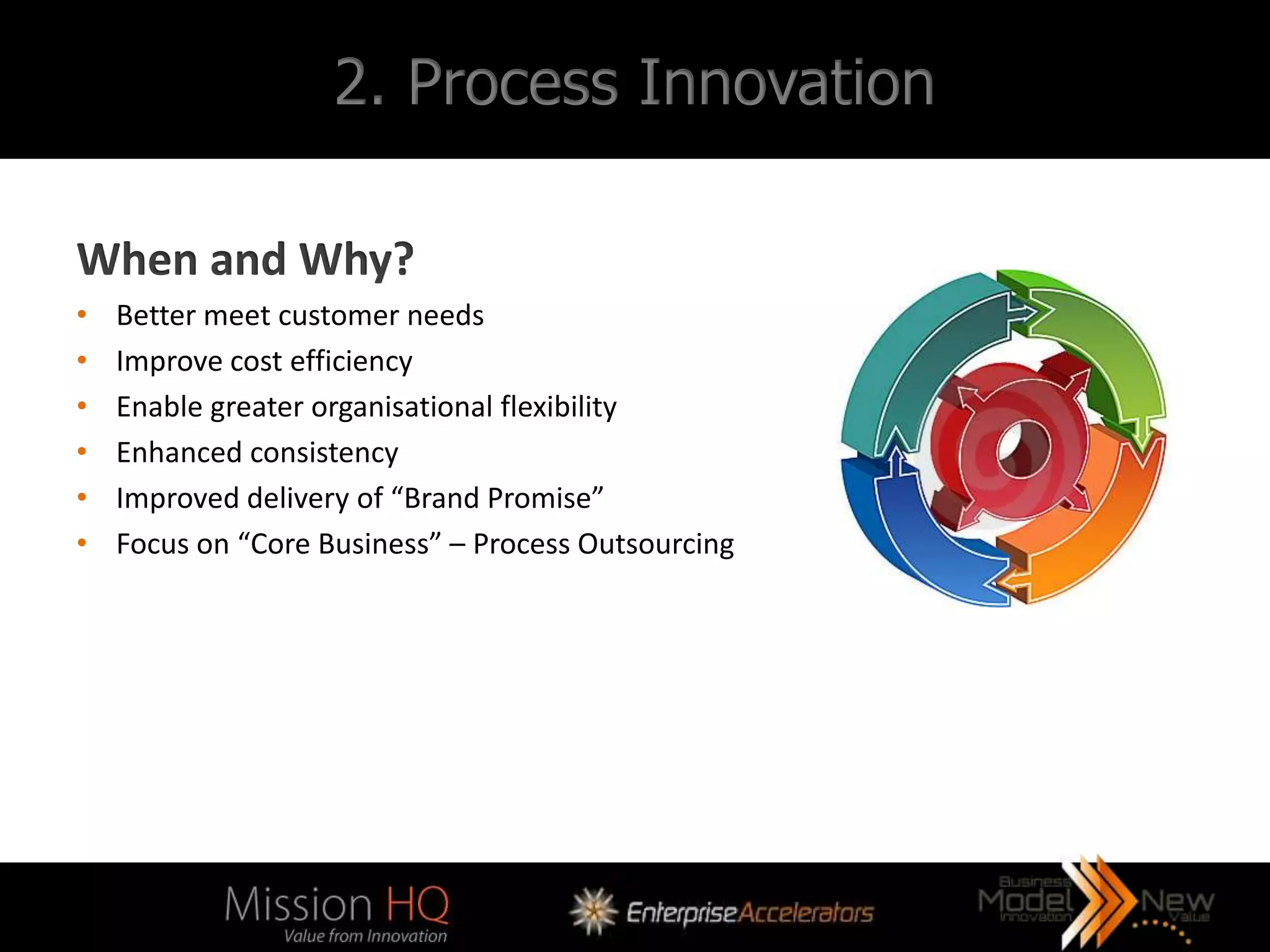 2. Process Innovation

When and Why?
•   Better meet customer needs
•   Improve cost efficiency
•   Enable greater organisational flexibility
•   Enhanced consistency
•   Improved delivery of “Brand Promise”
•   Focus on “Core Business” – Process Outsourcing
 