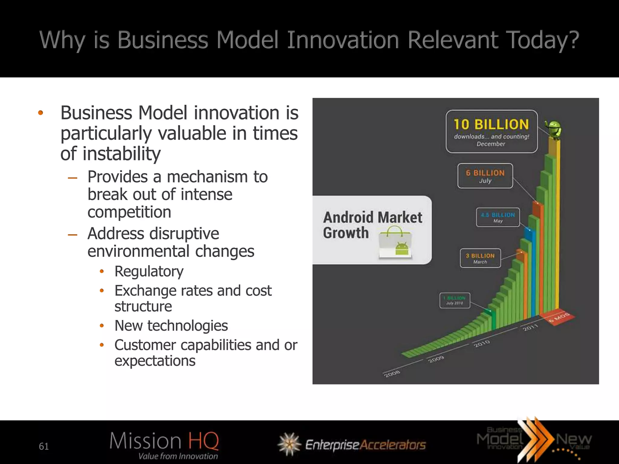 Why is Business Model Innovation Relevant Today?

• Business Model innovation is
  particularly valuable in times
  of instability
     – Provides a mechanism to
       break out of intense
       competition
     – Address disruptive
       environmental changes
        • Regulatory
        • Exchange rates and cost
          structure
        • New technologies
        • Customer capabilities and or
          expectations




61
 