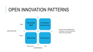 Business model innovation | PPTX