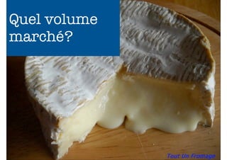 Quel volume
marché?




              27
 