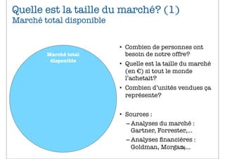 Quelle est la taille du marché? (1)
Marché total disponible


                          • Combien de personnes ont
        Marché total        besoin de notre offre?
         disponible
                          • Quelle est la taille du marché
                            (en €) si tout le monde
                            l’achetait?
                          • Combien d’unités vendues ça
                            représente?


                          • Sources :
                            – Analyses du marché :
                              Gartner, Forrester,...
                            – Analyses ﬁnancières :
                              Goldman, Morgan,...
                                              28
 
