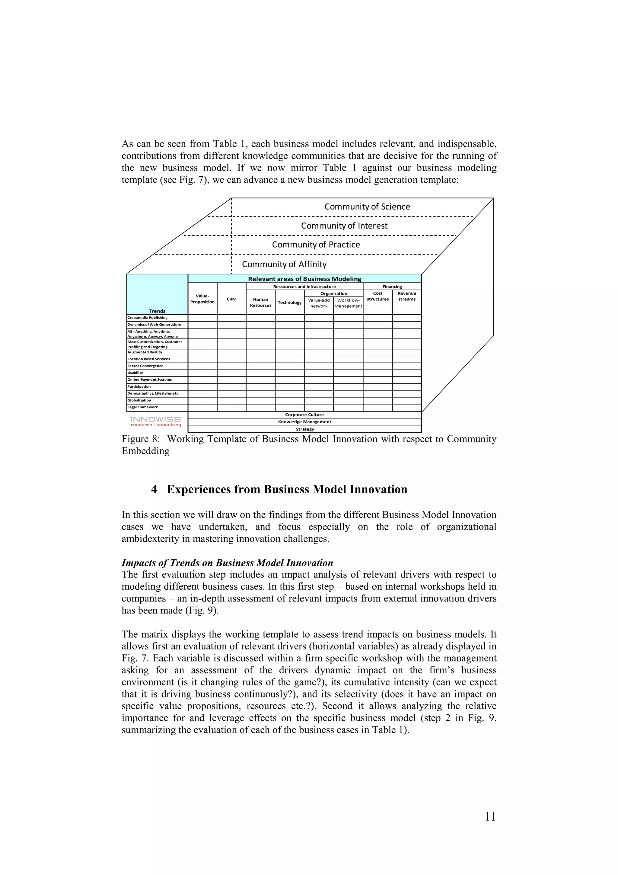 As can be seen from Table 1, each business model includes relevant, and indispensable,
contributions from different knowledge communities that are decisive for the running of
the new business model. If we now mirror Table 1 against our business modeling
template (see Fig. 7), we can advance a new business model generation template:

                                                                                           Community of Science

                                                                              Community of Interest
                                                                  Community of Practice

                                                     Community of Affinity
                                                      Relevant areas of Business Modeling
                                                                  Ressources and Infrastructure                    Financing
                                                                                        Organization          Cost        Revenue
                                   Value-
                                               CRM     Human                      Val ue-add   Workflow-   structures      streams
                                 Proposition                        Technology
                                                      Resources                    network    Management
             Trends
 Crossmedia Publishing
 Dynamics of Web-Generations
 A5 - Anything, Anytime,
 Anywhere, Anyway, Anyone
 Mass Customization, Customer
 Profiling and Targeting
 Augmented Reality
 Location Based Services
 Sector Convergence
 Usability
 Online-Payment Systems
 Participation
 Demographics, Lifestyles etc.
 Globalization
 Legal Framework

                                                                       Corporate Culture
                                                                    Knowledge Management
                                                                            Strategy

Figure 8: Working Template of Business Model Innovation with respect to Community
Embedding


                 4 Experiences from Business Model Innovation
In this section we will draw on the findings from the different Business Model Innovation
cases we have undertaken, and focus especially on the role of organizational
ambidexterity in mastering innovation challenges.

Impacts of Trends on Business Model Innovation
The first evaluation step includes an impact analysis of relevant drivers with respect to
modeling different business cases. In this first step – based on internal workshops held in
companies – an in-depth assessment of relevant impacts from external innovation drivers
has been made (Fig. 9).

The matrix displays the working template to assess trend impacts on business models. It
allows first an evaluation of relevant drivers (horizontal variables) as already displayed in
Fig. 7. Each variable is discussed within a firm specific workshop with the management
asking for an assessment of the drivers dynamic impact on the firm’s business
environment (is it changing rules of the game?), its cumulative intensity (can we expect
that it is driving business continuously?), and its selectivity (does it have an impact on
specific value propositions, resources etc.?). Second it allows analyzing the relative
importance for and leverage effects on the specific business model (step 2 in Fig. 9,
summarizing the evaluation of each of the business cases in Table 1).




                                                                                                                                     11
 