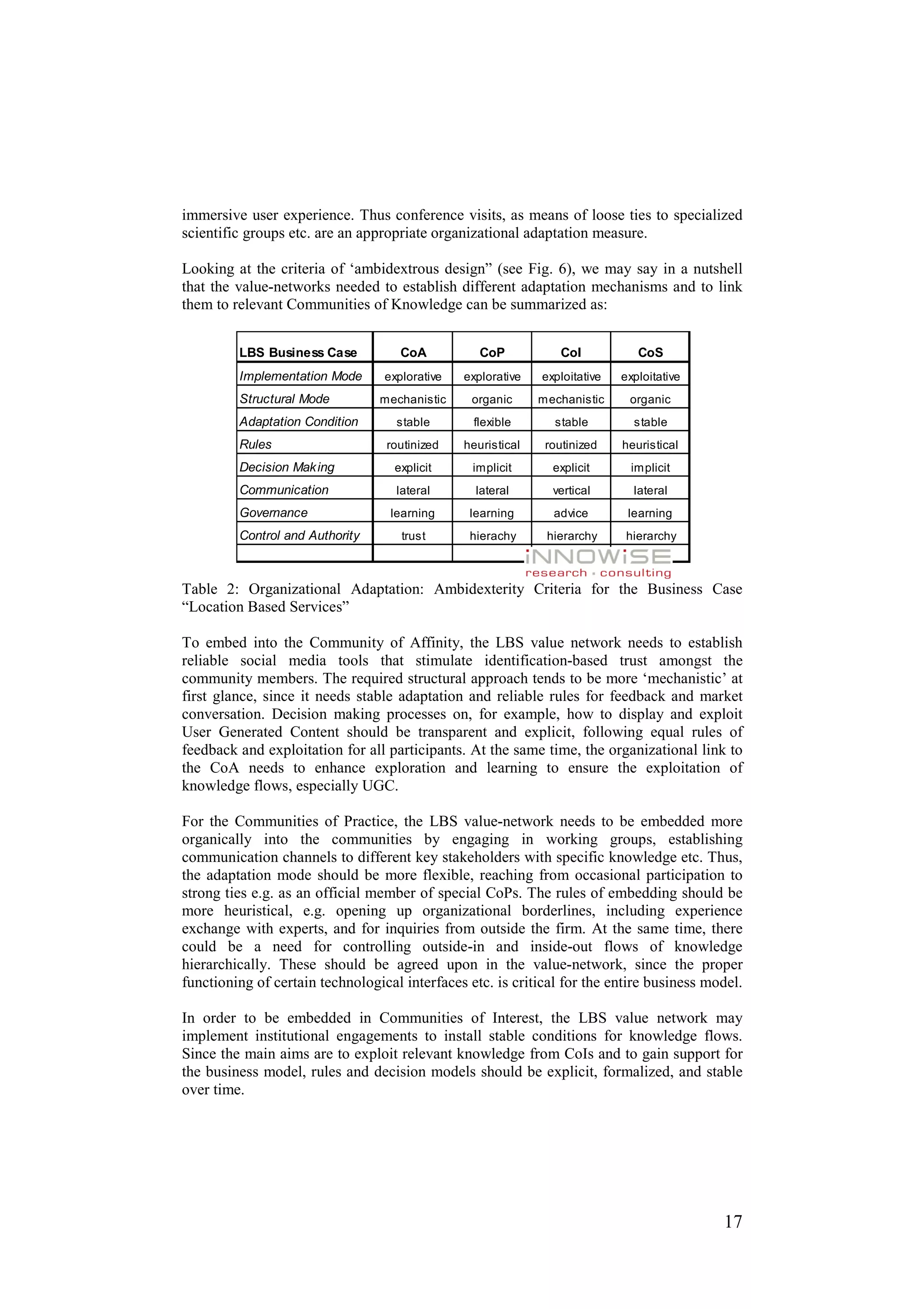 immersive user experience. Thus conference visits, as means of loose ties to specialized
scientific groups etc. are an appropriate organizational adaptation measure.

Looking at the criteria of ‘ambidextrous design” (see Fig. 6), we may say in a nutshell
that the value-networks needed to establish different adaptation mechanisms and to link
them to relevant Communities of Knowledge can be summarized as:


         LBS Business Case           CoA           CoP            CoI           CoS
         Implementation Mode      explorative   explorative   exploitative   exploitative
         Structural Mode         mechanistic     organic      mechanistic     organic
         Adaptation Condition       stable       flexible       stable         stable
         Rules                    routinized    heuristical    routinized    heuristical
         Decision Mak ing           explicit     implicit       explicit       implicit
         Communication              lateral       lateral       vertical       lateral
         Governance                learning      learning       advice        learning
         Control and Authority       trust       hierachy      hierarchy      hierarchy



Table 2: Organizational Adaptation: Ambidexterity Criteria for the Business Case
“Location Based Services”

To embed into the Community of Affinity, the LBS value network needs to establish
reliable social media tools that stimulate identification-based trust amongst the
community members. The required structural approach tends to be more ‘mechanistic’ at
first glance, since it needs stable adaptation and reliable rules for feedback and market
conversation. Decision making processes on, for example, how to display and exploit
User Generated Content should be transparent and explicit, following equal rules of
feedback and exploitation for all participants. At the same time, the organizational link to
the CoA needs to enhance exploration and learning to ensure the exploitation of
knowledge flows, especially UGC.

For the Communities of Practice, the LBS value-network needs to be embedded more
organically into the communities by engaging in working groups, establishing
communication channels to different key stakeholders with specific knowledge etc. Thus,
the adaptation mode should be more flexible, reaching from occasional participation to
strong ties e.g. as an official member of special CoPs. The rules of embedding should be
more heuristical, e.g. opening up organizational borderlines, including experience
exchange with experts, and for inquiries from outside the firm. At the same time, there
could be a need for controlling outside-in and inside-out flows of knowledge
hierarchically. These should be agreed upon in the value-network, since the proper
functioning of certain technological interfaces etc. is critical for the entire business model.

In order to be embedded in Communities of Interest, the LBS value network may
implement institutional engagements to install stable conditions for knowledge flows.
Since the main aims are to exploit relevant knowledge from CoIs and to gain support for
the business model, rules and decision models should be explicit, formalized, and stable
over time.




                                                                                            17
 