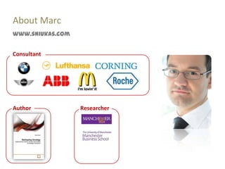 About Marc
www.sniukas.com


Consultant




Author            Researcher
 