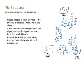 Market place
Business model exhibition


“ Please choose a business model that
  you are interested to find out more
  about
“ After 15 minutes when you hear the
  signal, please change to the next
  business model booth.
“ In total there will be 3 rounds of
  Business Model presentations &
  discussions.
 