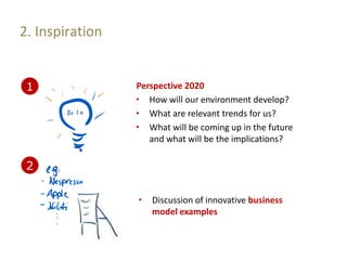 2. Inspiration


 1               Perspective 2020
                 “ How will our environment develop?
                 “ What are relevant trends for us?
                 “ What will be coming up in the future
                    and what will be the implications?

 2

                 “   Discussion of innovative business
                     model examples
 