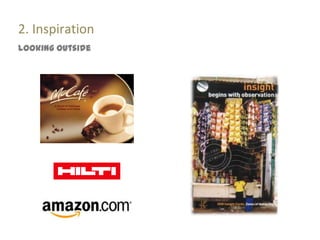 2. Inspiration
Looking outside
 