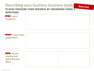 Describing your business business model
         Please describe your business by answering these 3
         questions.
         Who is your
         customer?




         What is your value
         proposition?




         How are you
         creating and
         delivering your
         offer?


Source: Marc Sniukas
 