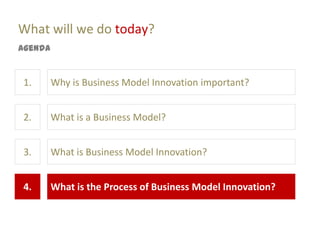 What will we do today?
Agenda


1.       Why is Business Model Innovation important?


2.       What is a Business Model?


3.       What is Business Model Innovation?


4.       What is the Process of Business Model Innovation?
 