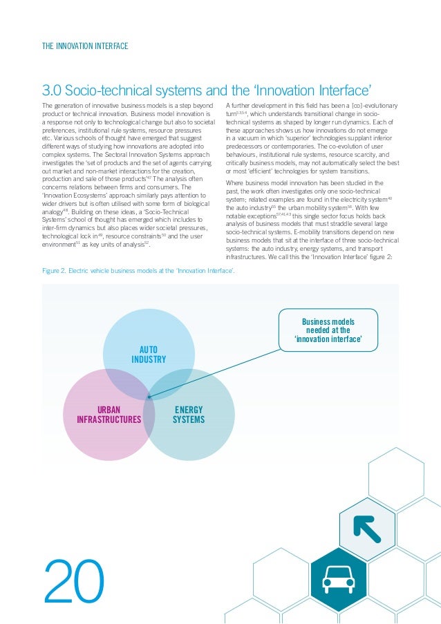 Business model innovation for electrical vehicle futures