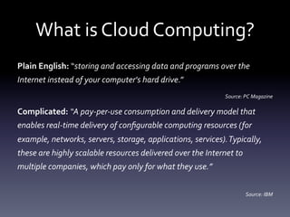 What	
  is	
  Cloud	
  Computing?	
  
Plain	
  English:	
  “storing	
  and	
  accessing	
  data	
  and	
  programs	
  over	
  the	
  
Internet	
  instead	
  of	
  your	
  computer's	
  hard	
  drive.”	
  
	
  

	
  

	
  

	
  

	
  

	
  	
  	
  	
  	
  	
  	
  	
  	
  	
  	
  	
  	
  	
  	
  	
  	
  	
  	
  	
  Source:	
  PC	
  Magazine	
  

Complicated:	
  “A	
  pay-­‐per-­‐use	
  consumption	
  and	
  delivery	
  model	
  that	
  
enables	
  real-­‐time	
  delivery	
  of	
  conﬁgurable	
  computing	
  resources	
  ( for	
  
example,	
  networks,	
  servers,	
  storage,	
  applications,	
  services).	
  Typically,	
  
these	
  are	
  highly	
  scalable	
  resources	
  delivered	
  over	
  the	
  Internet	
  to	
  
multiple	
  companies,	
  which	
  pay	
  only	
  for	
  what	
  they	
  use.”	
  
	
  

	
  

	
  

	
  

	
  

	
  

	
  

	
  	
  
Source:	
  IBM	
  

 