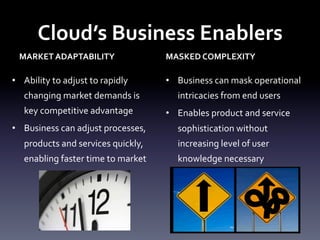 Cloud’s	
  Business	
  Enablers	
  
MARKET	
  ADAPTABILITY	
  

•  Ability	
  to	
  adjust	
  to	
  rapidly	
  
changing	
  market	
  demands	
  is	
  
key	
  competitive	
  advantage	
  

MASKED	
  COMPLEXITY	
  

•  Business	
  can	
  mask	
  operational	
  
intricacies	
  from	
  end	
  users	
  
•  Enables	
  product	
  and	
  service	
  

•  Business	
  can	
  adjust	
  processes,	
  

sophistication	
  without	
  

products	
  and	
  services	
  quickly,	
  

increasing	
  level	
  of	
  user	
  

enabling	
  faster	
  time	
  to	
  market	
  

knowledge	
  necessary	
  

 