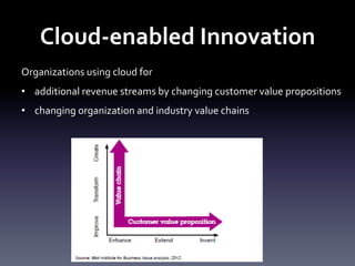 Cloud-­‐enabled	
  Innovation	
  
Organizations	
  using	
  cloud	
  for	
  	
  
•  additional	
  revenue	
  streams	
  by	
  changing	
  customer	
  value	
  propositions	
  
•  changing	
  organization	
  and	
  industry	
  value	
  chains	
  

 
