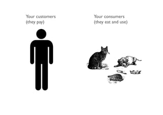 Your customers !   Your consumers !
(they pay)!        (they eat and use)!
 
