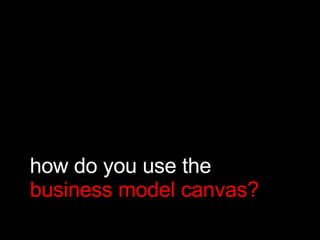 how do you use the  business model canvas? 