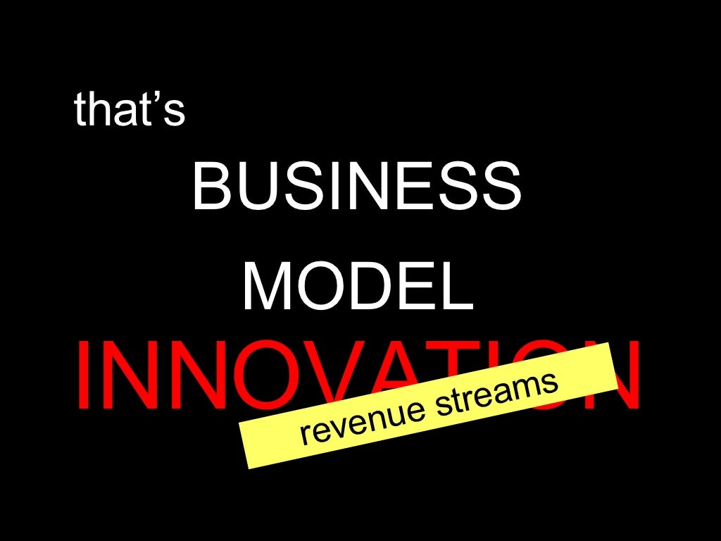 Business Model Innovation Matters