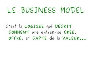 LE BUSINESS MODEL C'est la  LOGIQUE  qui  DÉCRIT   COMMENT  une entreprise  CRÉE ,  OFFRE , et  CAPTE  de la  VALEUR...   