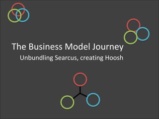 The Business Model Journey
Unbundling Searcus, creating Hoosh

 